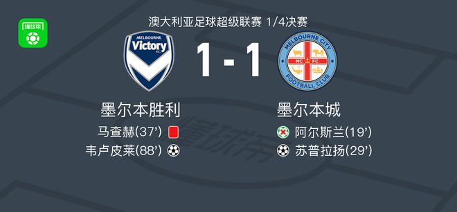 始终保持冷