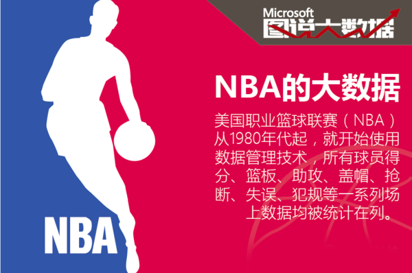 近精准转移